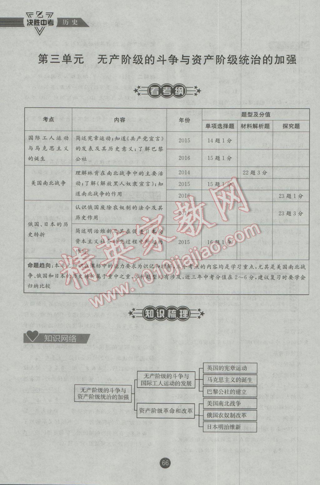 2017年決勝中考?xì)v史南充專版 第一編板塊三板塊四參考答案第67頁