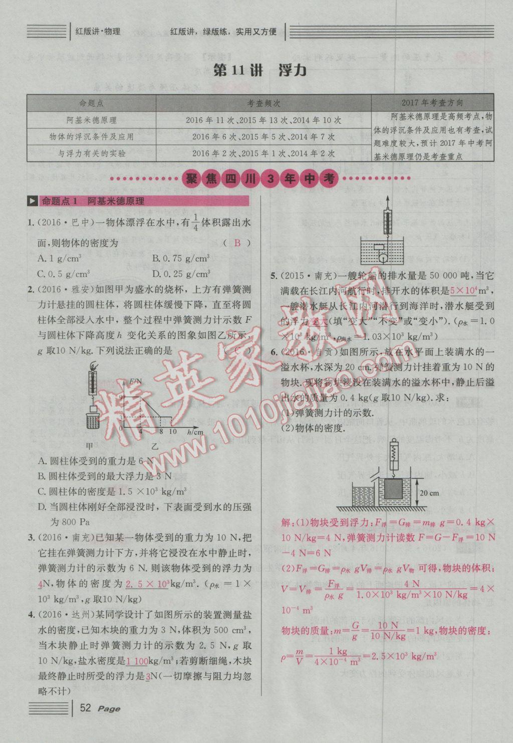 2017年南充火線100天中考滾動(dòng)復(fù)習(xí)法物理 紅版講模塊四參考答案第158頁(yè)