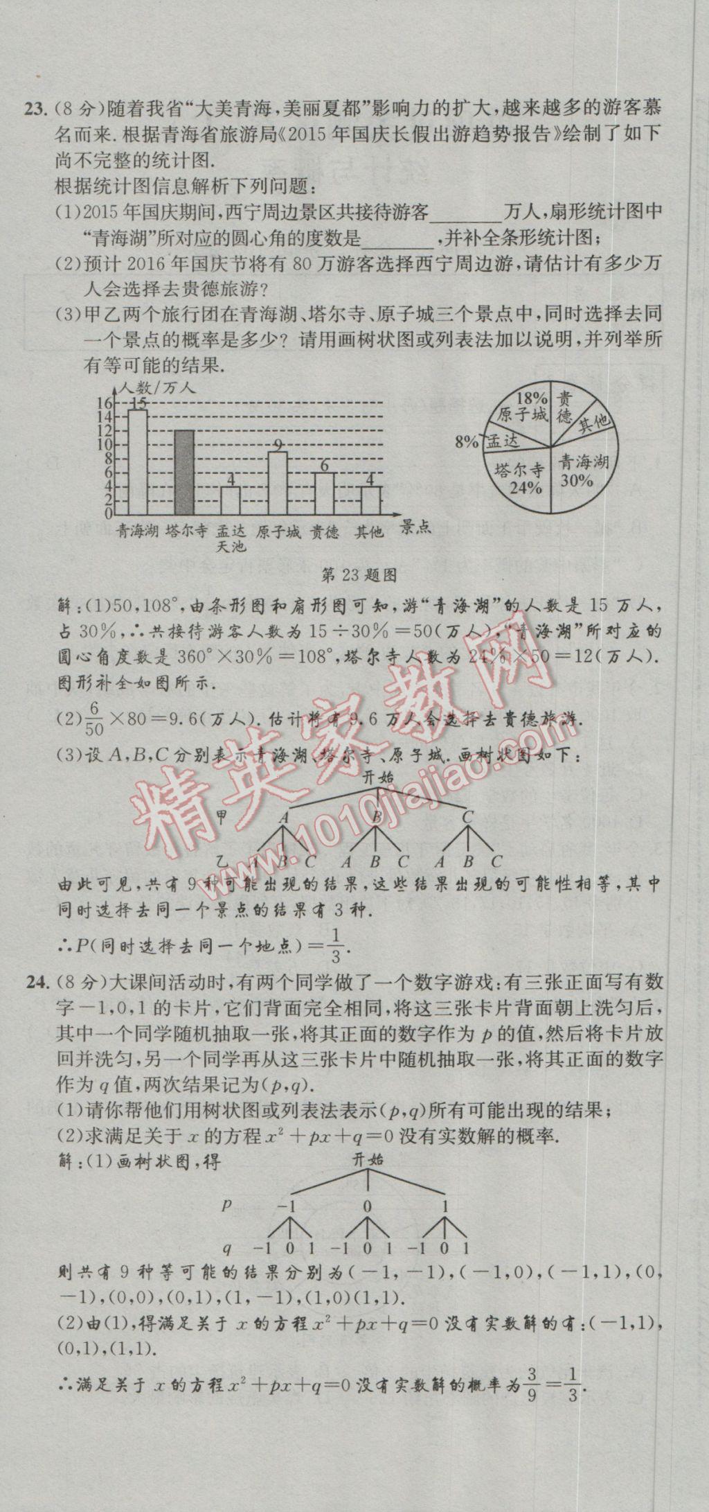 2017年決勝中考初中全程復習數學安徽專版 活頁試卷參考答案第42頁