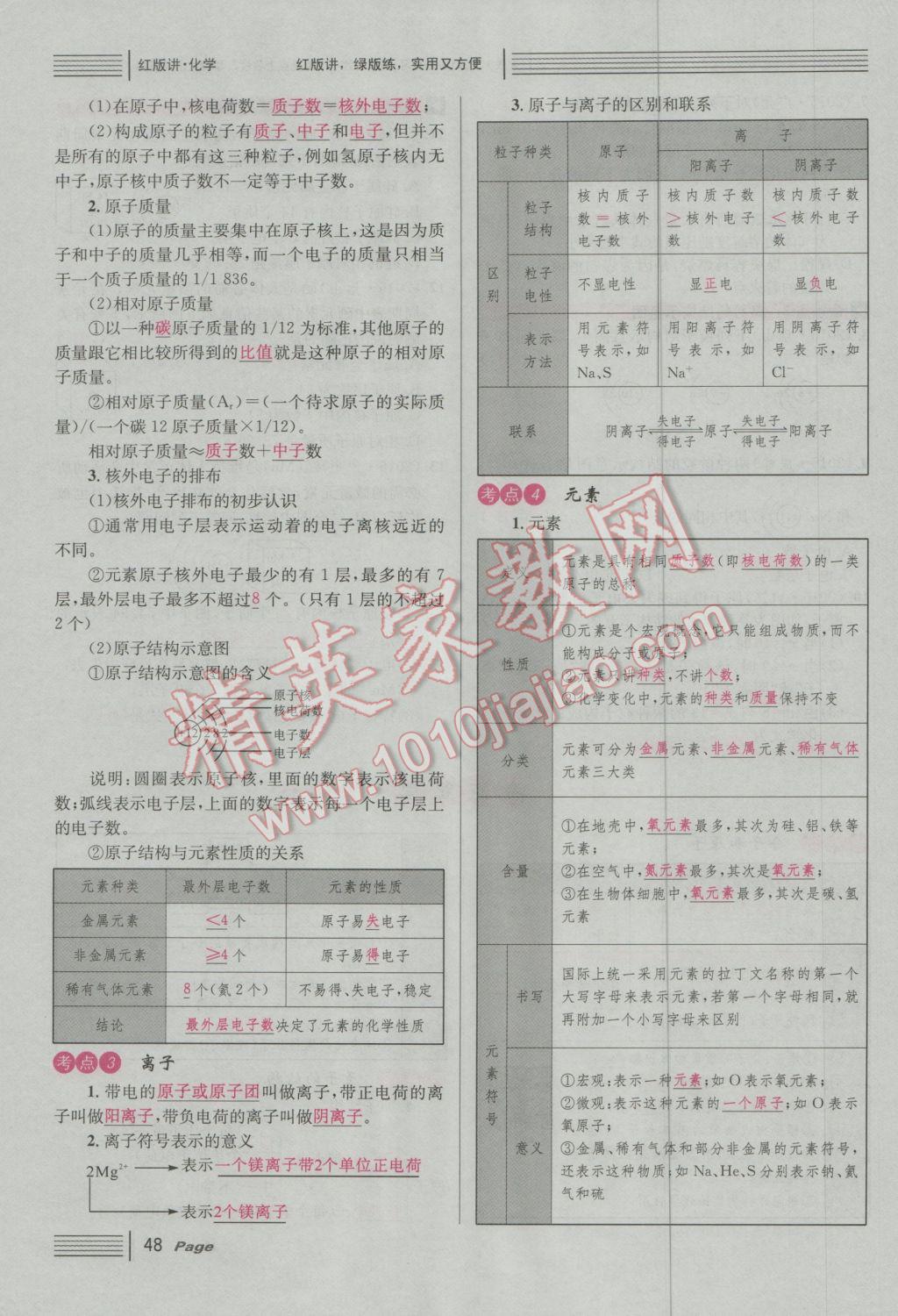 2017年南充火線100天中考滾動(dòng)復(fù)習(xí)法化學(xué) 紅版講主題二到五參考答案第114頁(yè)