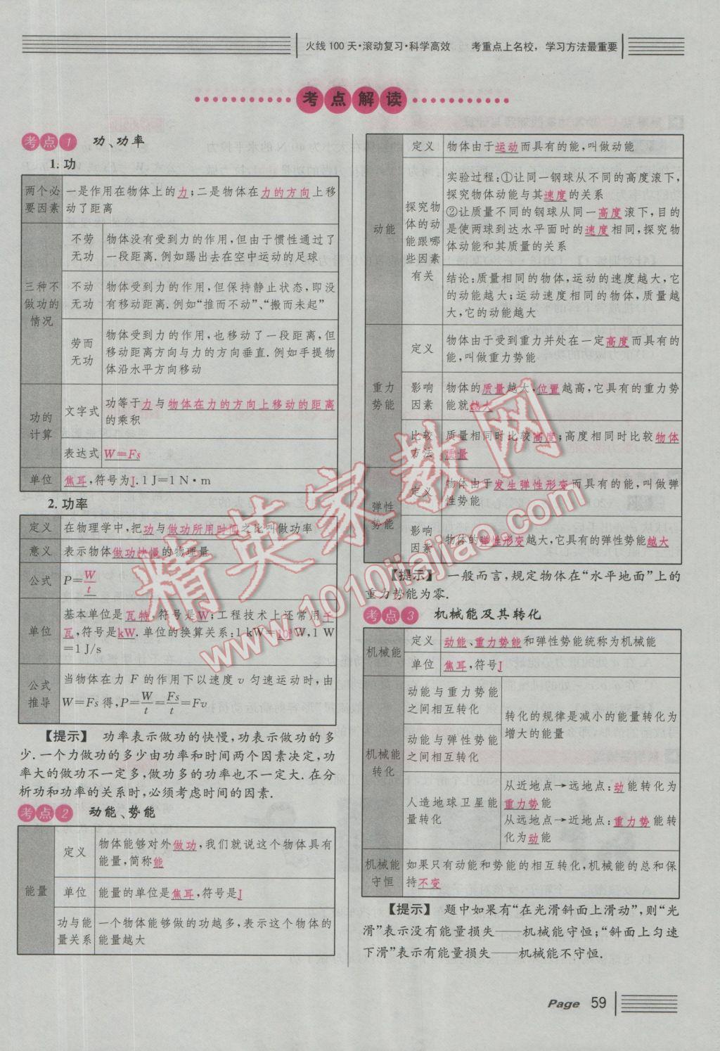 2017年南充火線100天中考滾動復習法物理 紅版講模塊四參考答案第165頁