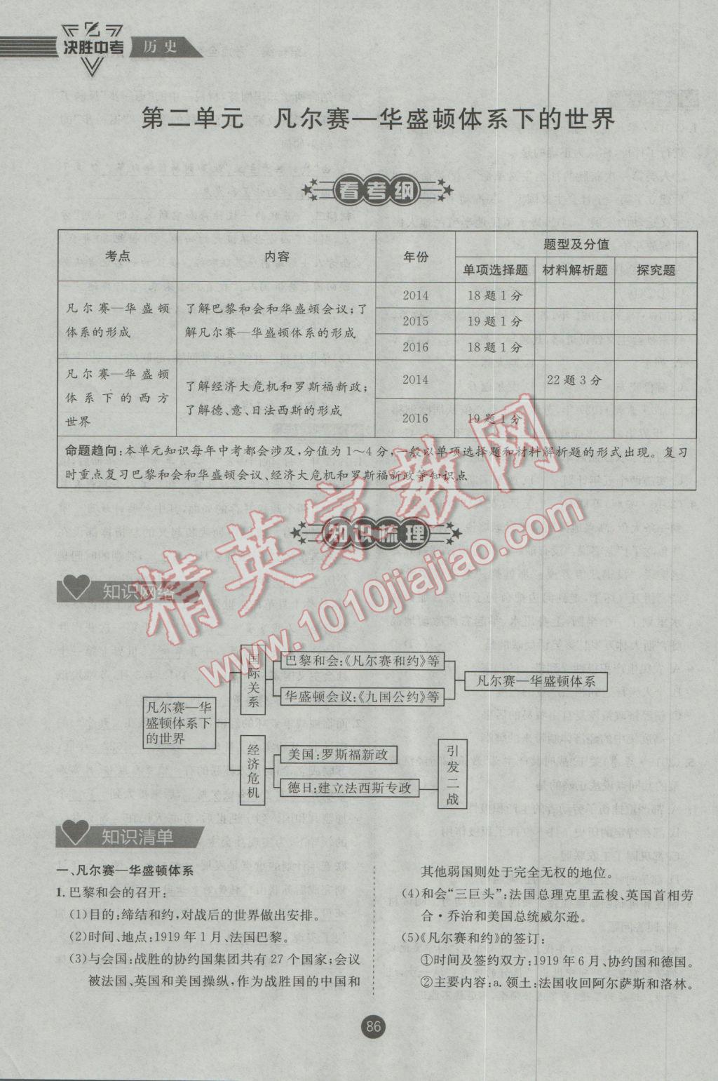 2017年決勝中考?xì)v史南充專版 第一編板塊三板塊四參考答案第87頁