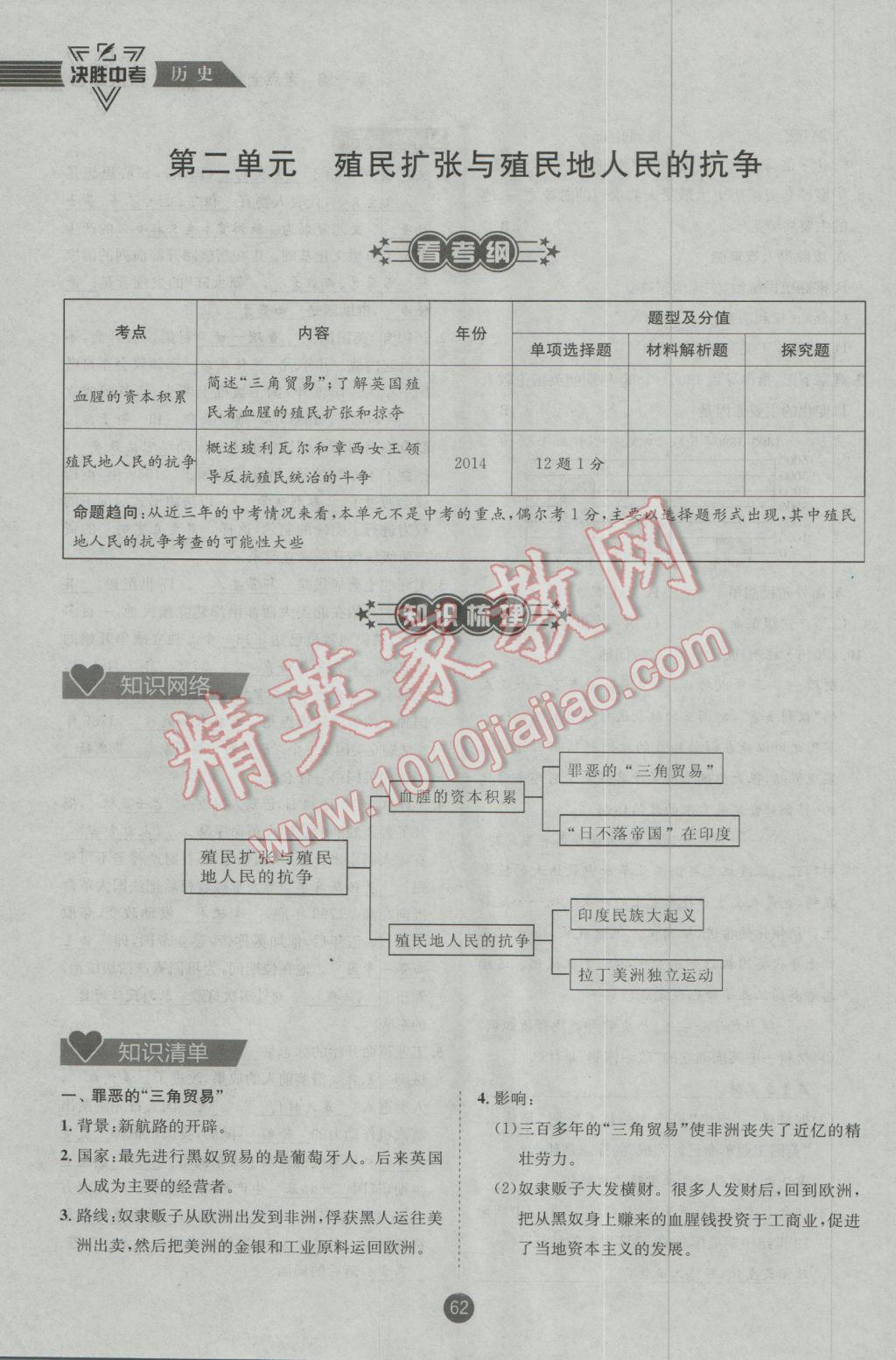 2017年決勝中考?xì)v史南充專(zhuān)版 第一編板塊三板塊四參考答案第63頁(yè)