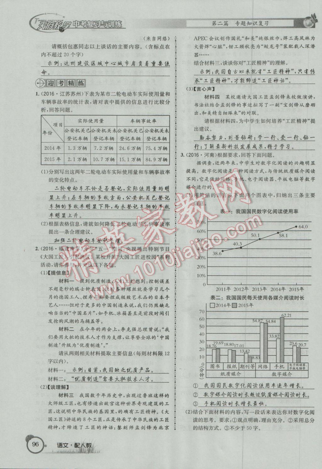 2017年天府教與學(xué)四川中考復(fù)習(xí)與訓(xùn)練語文人教版 第二篇第一第二部分參考答案第185頁