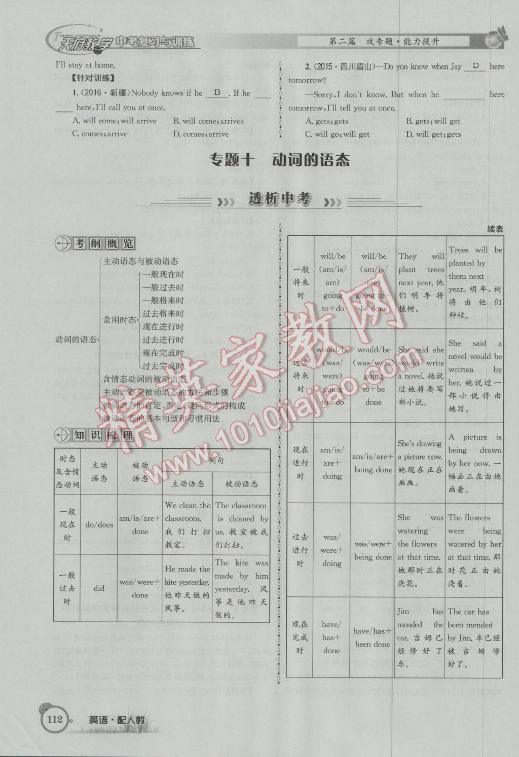 2017年天府教與學(xué)四川中考復(fù)習(xí)與訓(xùn)練英語人教版 第二篇參考答案第153頁