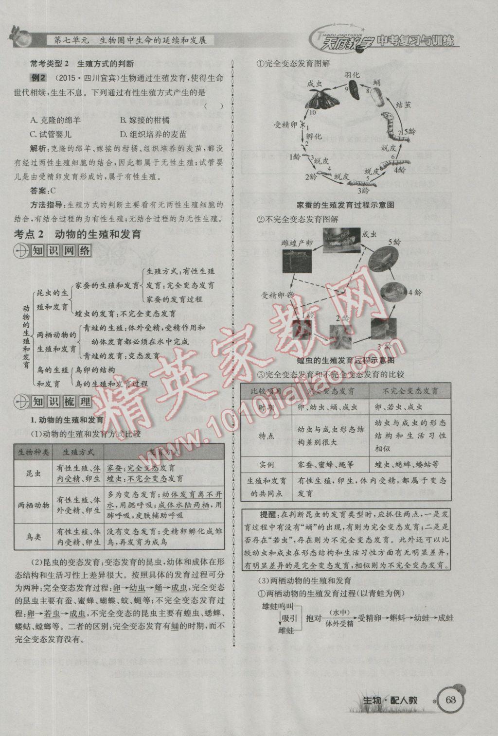 2017年天府教與學(xué)四川中考復(fù)習(xí)與訓(xùn)練生物人教版 第一篇參考答案第66頁