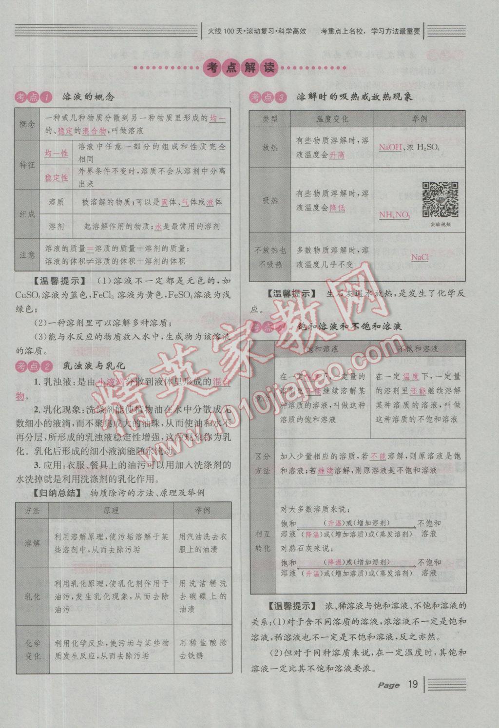 2017年南充火線100天中考滾動(dòng)復(fù)習(xí)法化學(xué) 紅版講主題一參考答案第85頁