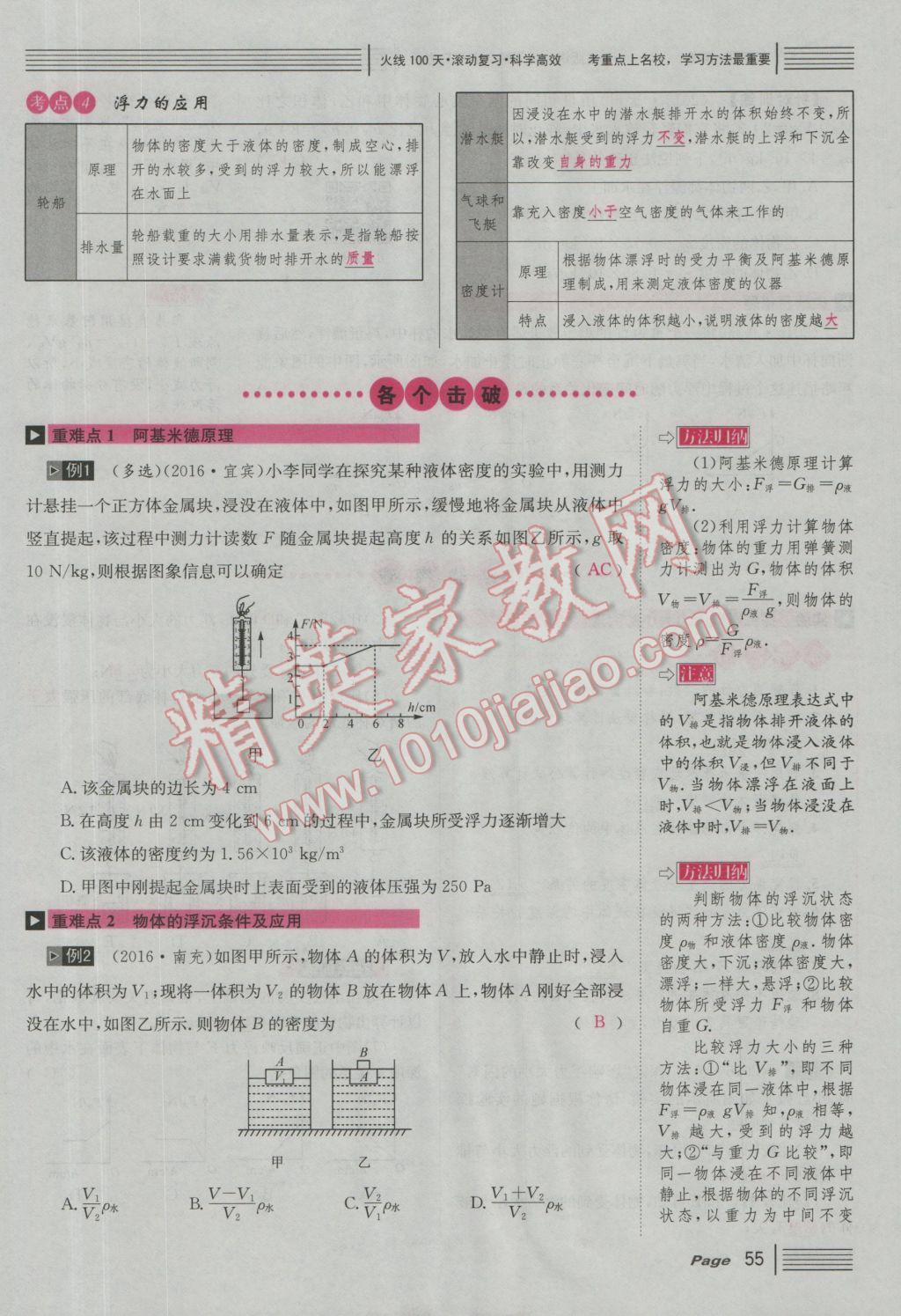 2017年南充火線100天中考滾動(dòng)復(fù)習(xí)法物理 紅版講模塊四參考答案第161頁