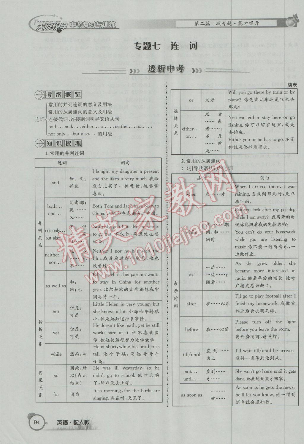 2017年天府教與學四川中考復(fù)習與訓練英語人教版 第二篇參考答案第135頁