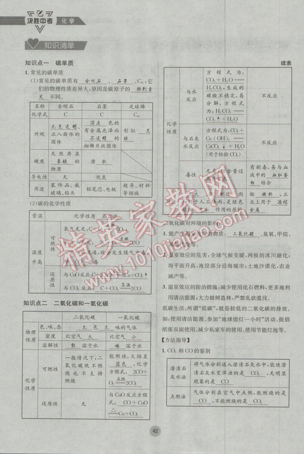 2017年决胜中考化学南充专版 第一轮第一到第六单元参考答案第55页