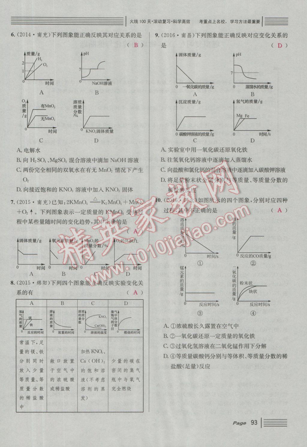 2017年南充火线100天中考滚动复习法化学 红版讲中考四大题型参考答案第33页