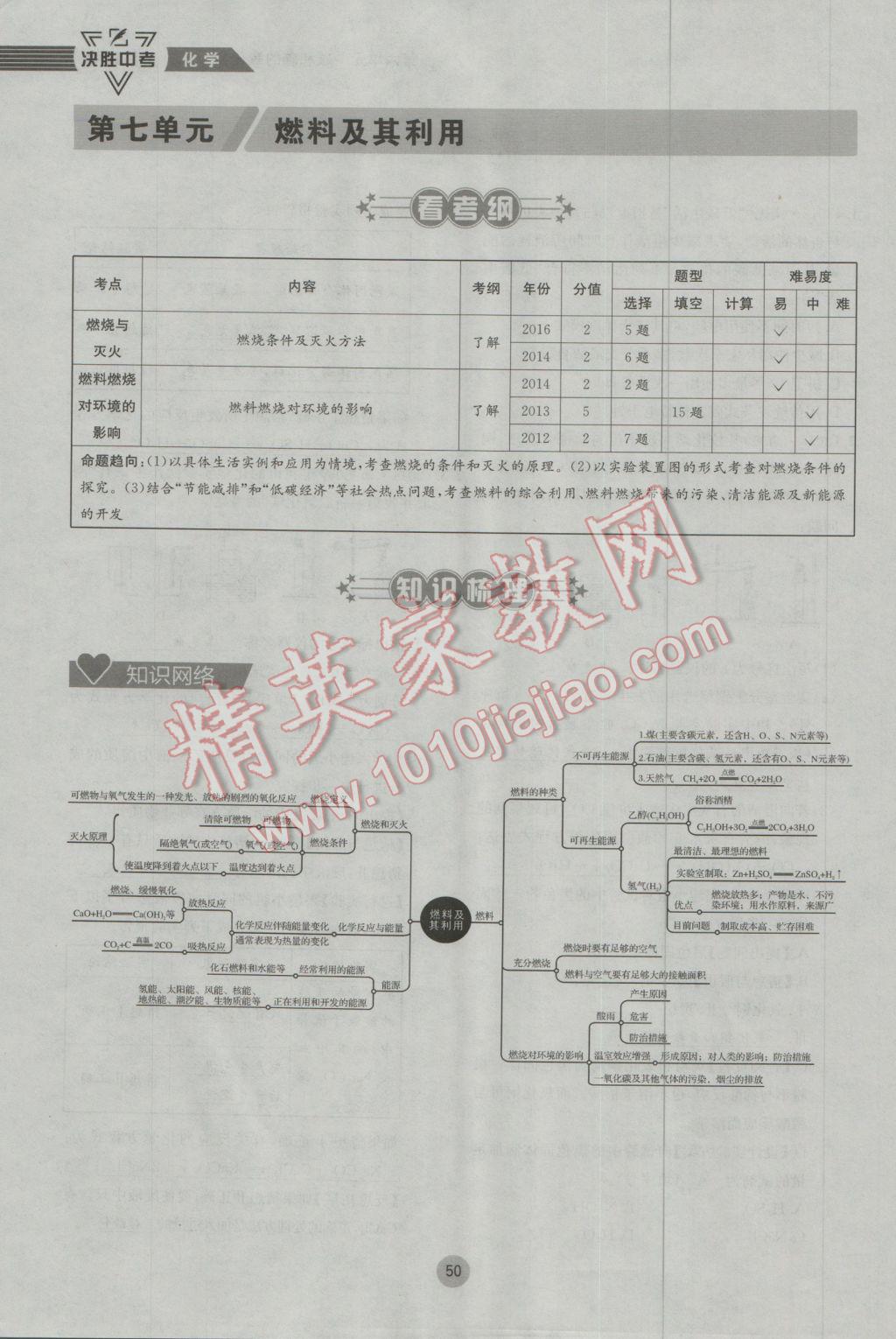 2017年决胜中考化学南充专版 第一轮第一到第六单元参考答案第50页