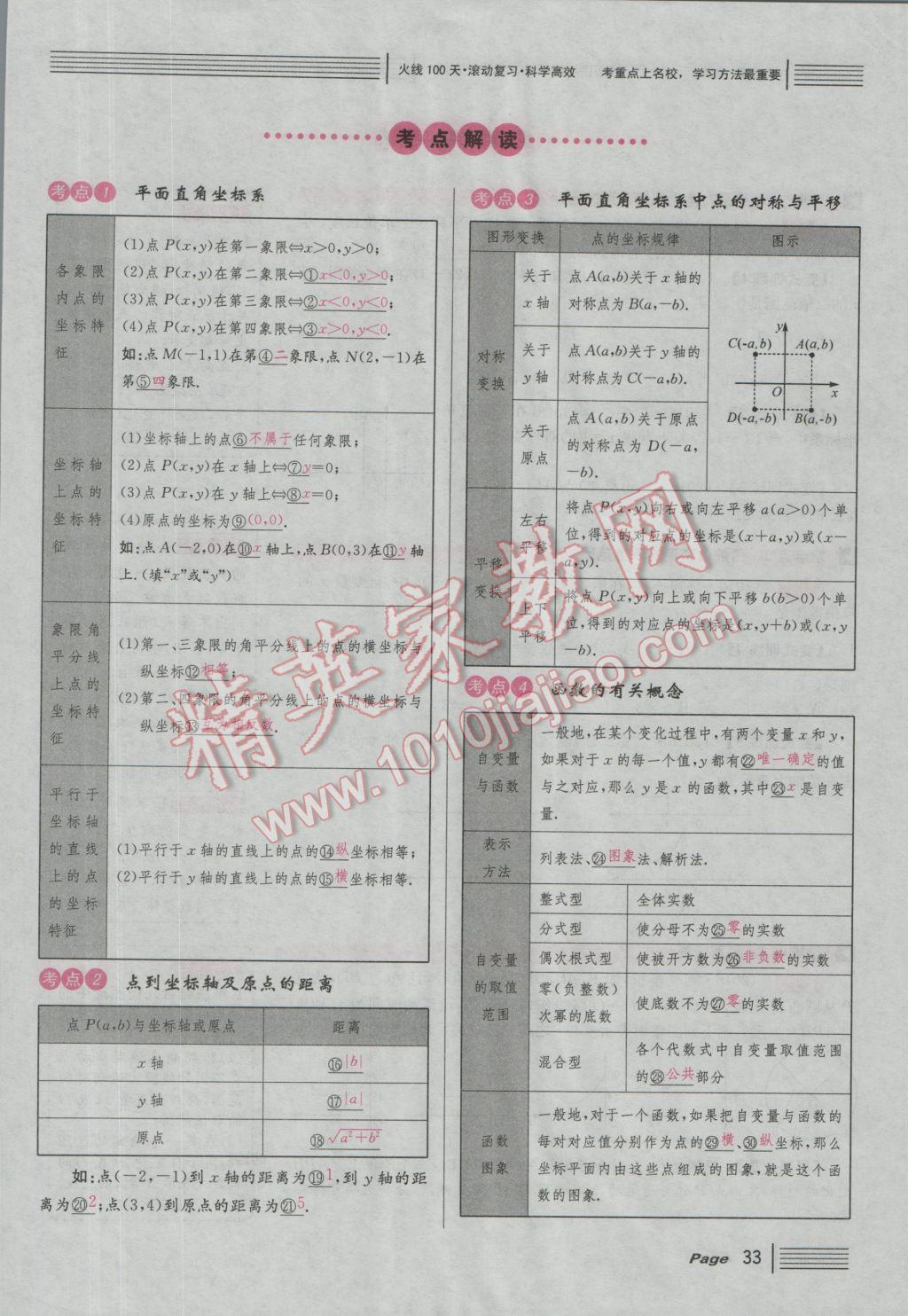 2017年南充火線100天中考滾動復習法數(shù)學 紅版講第三第四單元參考答案第83頁