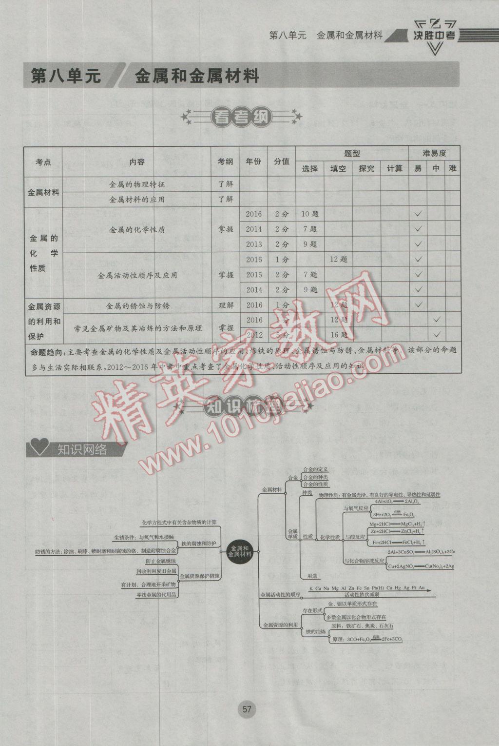 2017年决胜中考化学南充专版 第一轮第七到第十二单元参考答案第90页