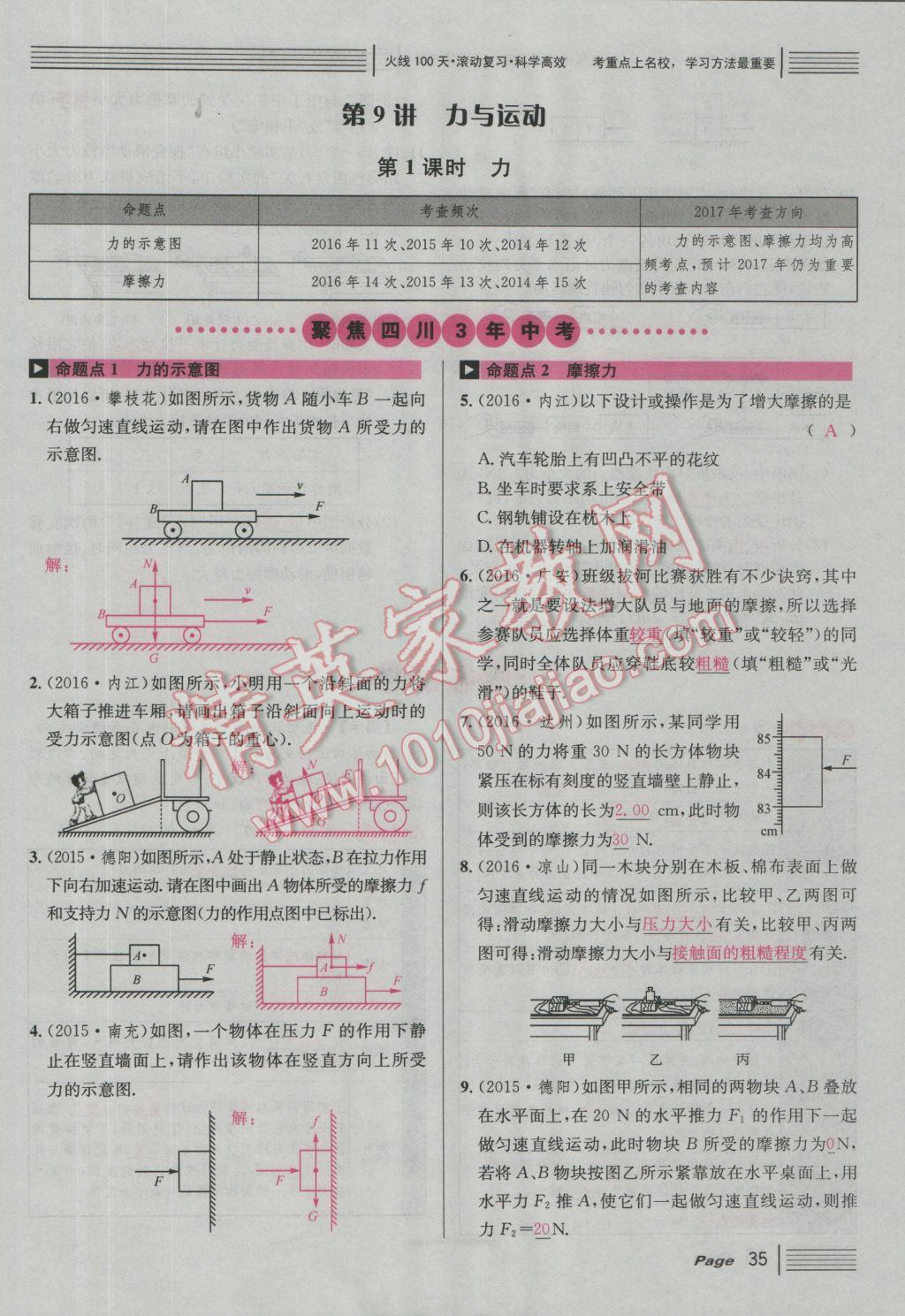 2017年南充火線100天中考滾動(dòng)復(fù)習(xí)法物理 紅版講模塊四參考答案第141頁(yè)