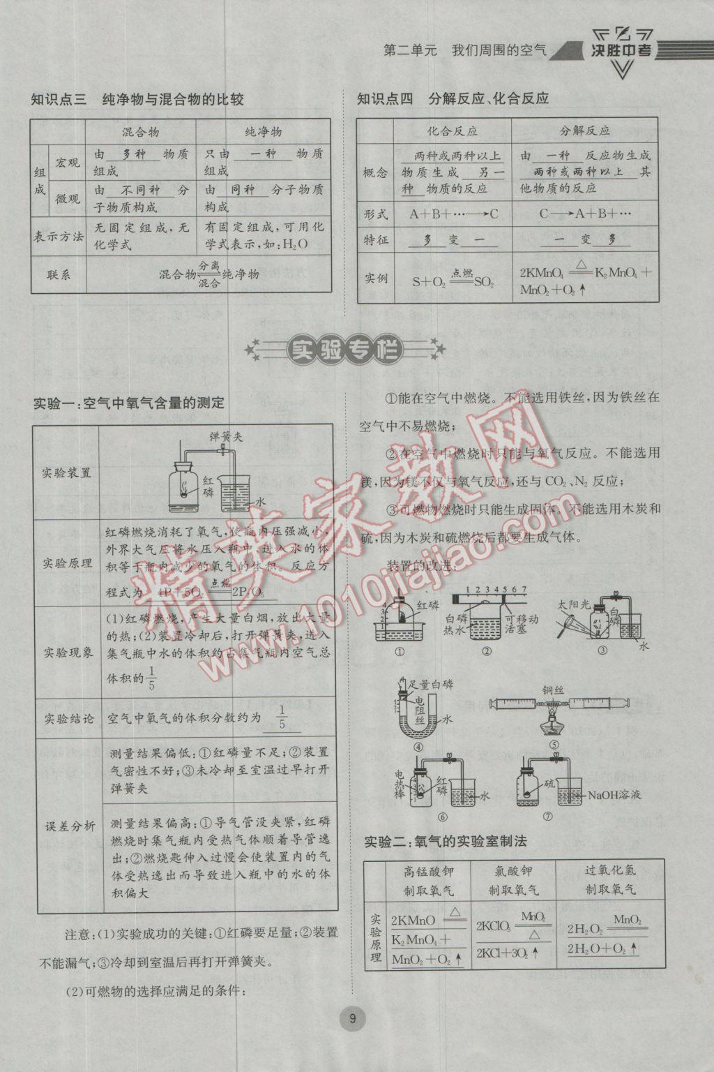 2017年决胜中考化学南充专版 第一轮第一到第六单元参考答案第61页