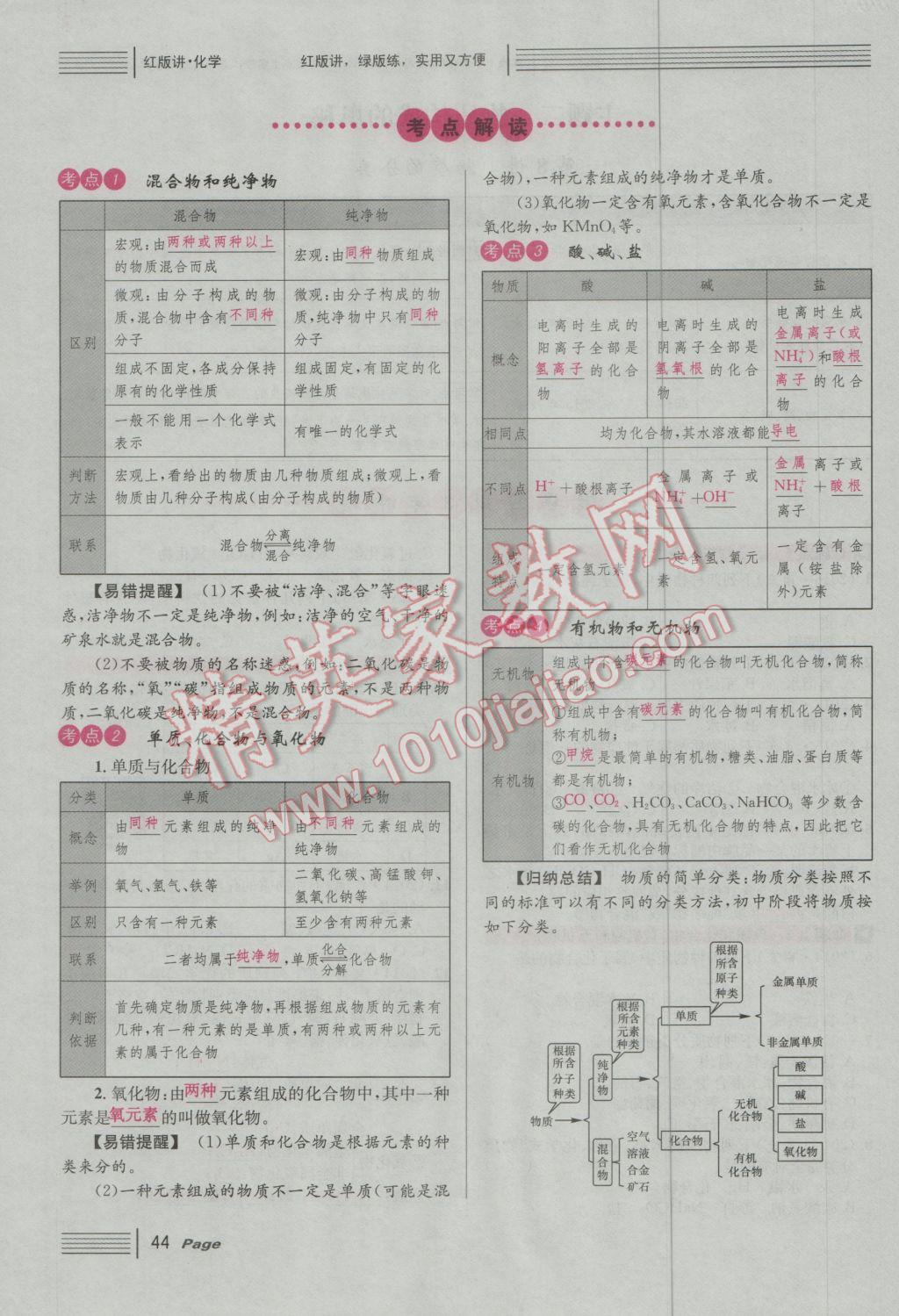 2017年南充火线100天中考滚动复习法化学 红版讲主题二到五参考答案第109页