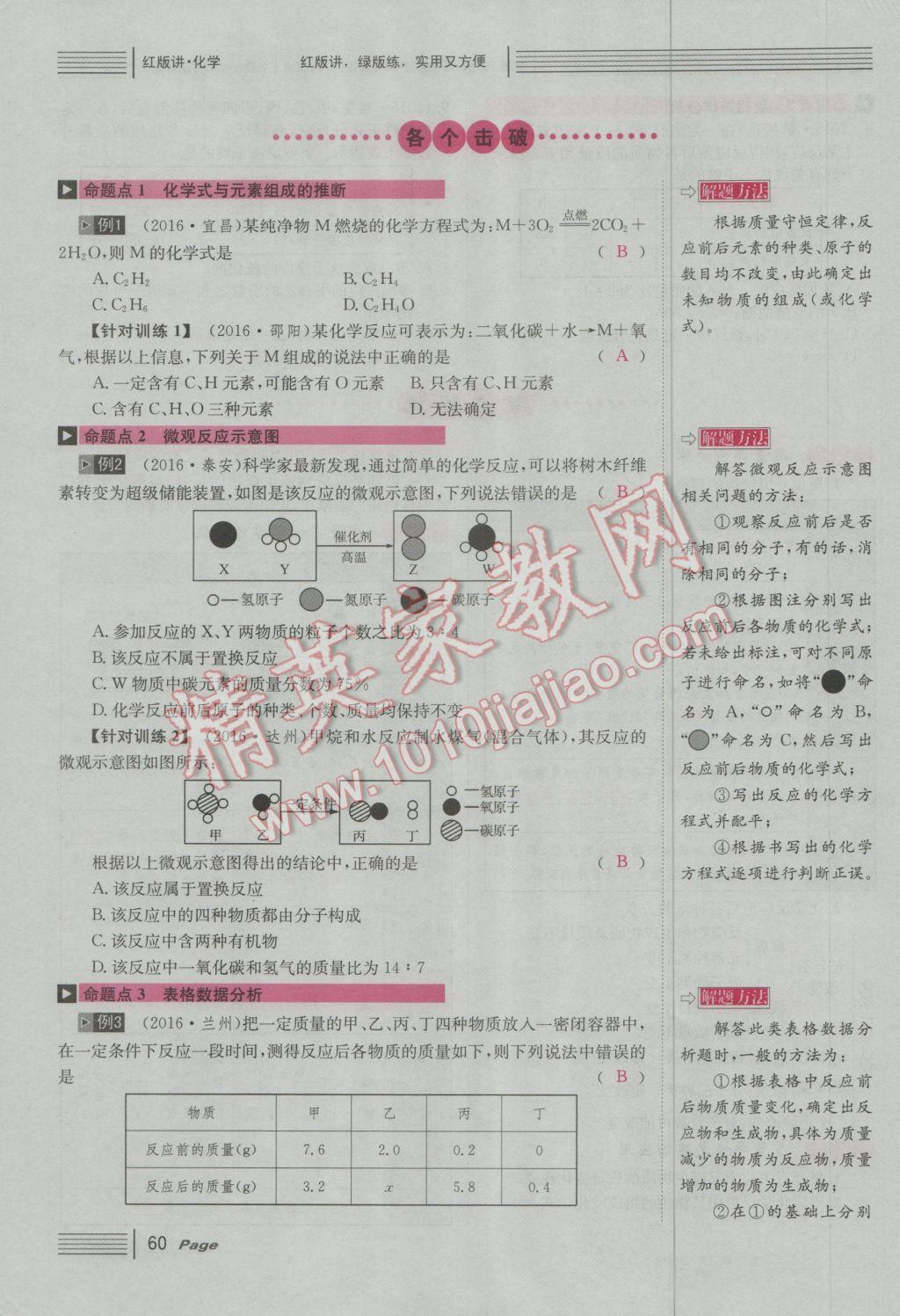 2017年南充火線100天中考滾動(dòng)復(fù)習(xí)法化學(xué) 紅版講主題二到五參考答案第126頁(yè)