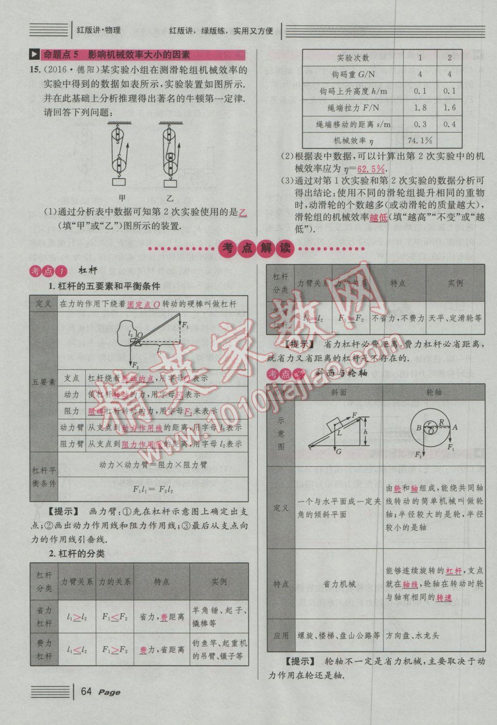 2017年南充火線100天中考滾動(dòng)復(fù)習(xí)法物理 紅版講模塊四參考答案第170頁