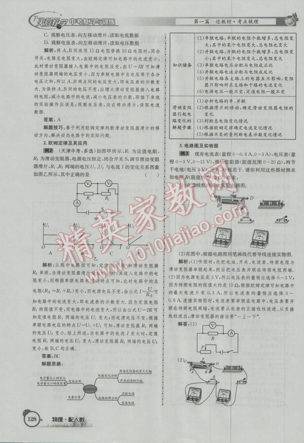 2017年天府教與學(xué)四川中考復(fù)習(xí)與訓(xùn)練物理人教版 第一篇第五第六部分參考答案第87頁