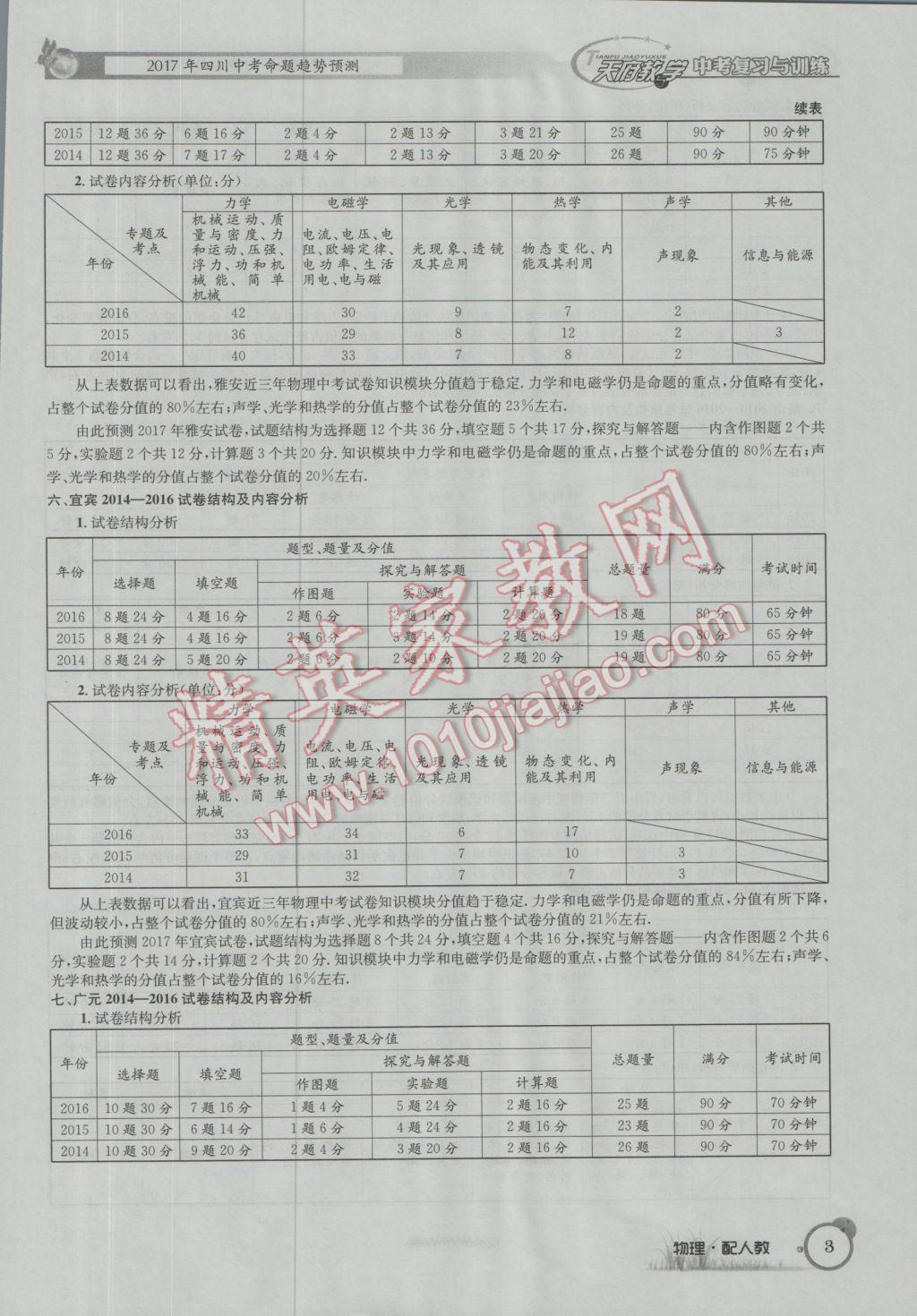 2017年天府教與學(xué)四川中考復(fù)習(xí)與訓(xùn)練物理人教版 第一篇第一第二第三部分參考答案第27頁