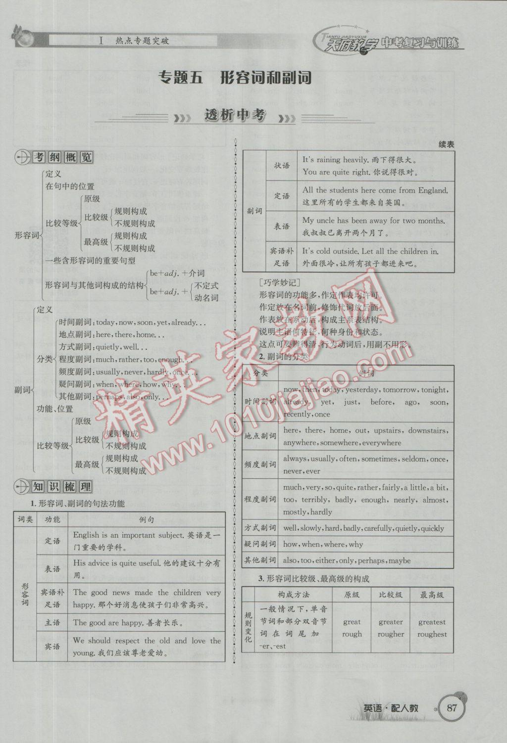 2017年天府教與學(xué)四川中考復(fù)習(xí)與訓(xùn)練英語人教版 第二篇參考答案第128頁