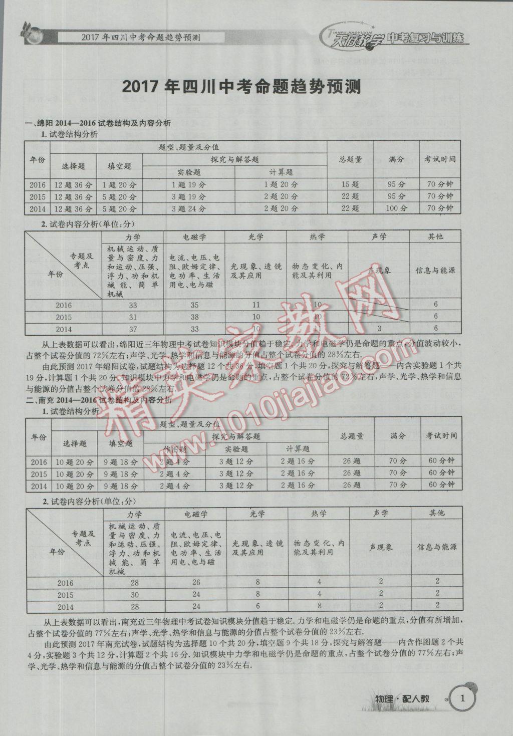 2017年天府教與學(xué)四川中考復(fù)習(xí)與訓(xùn)練物理人教版 第一篇第一第二第三部分參考答案第25頁