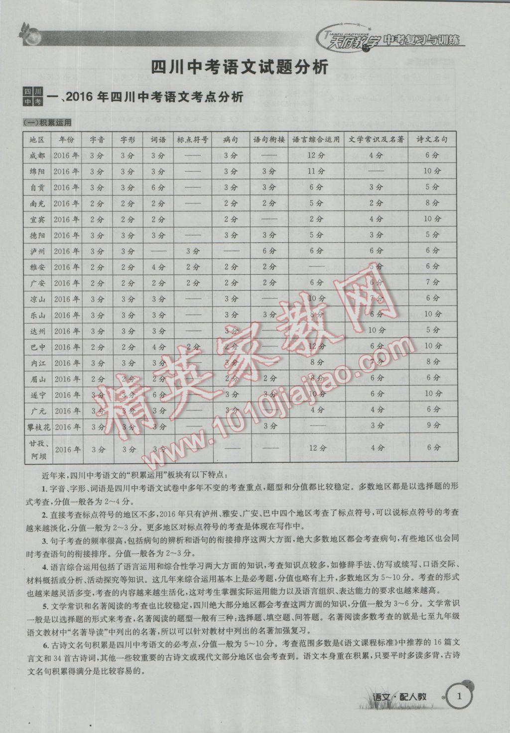 2017年天府教與學(xué)四川中考復(fù)習(xí)與訓(xùn)練語文人教版 第一篇參考答案第26頁