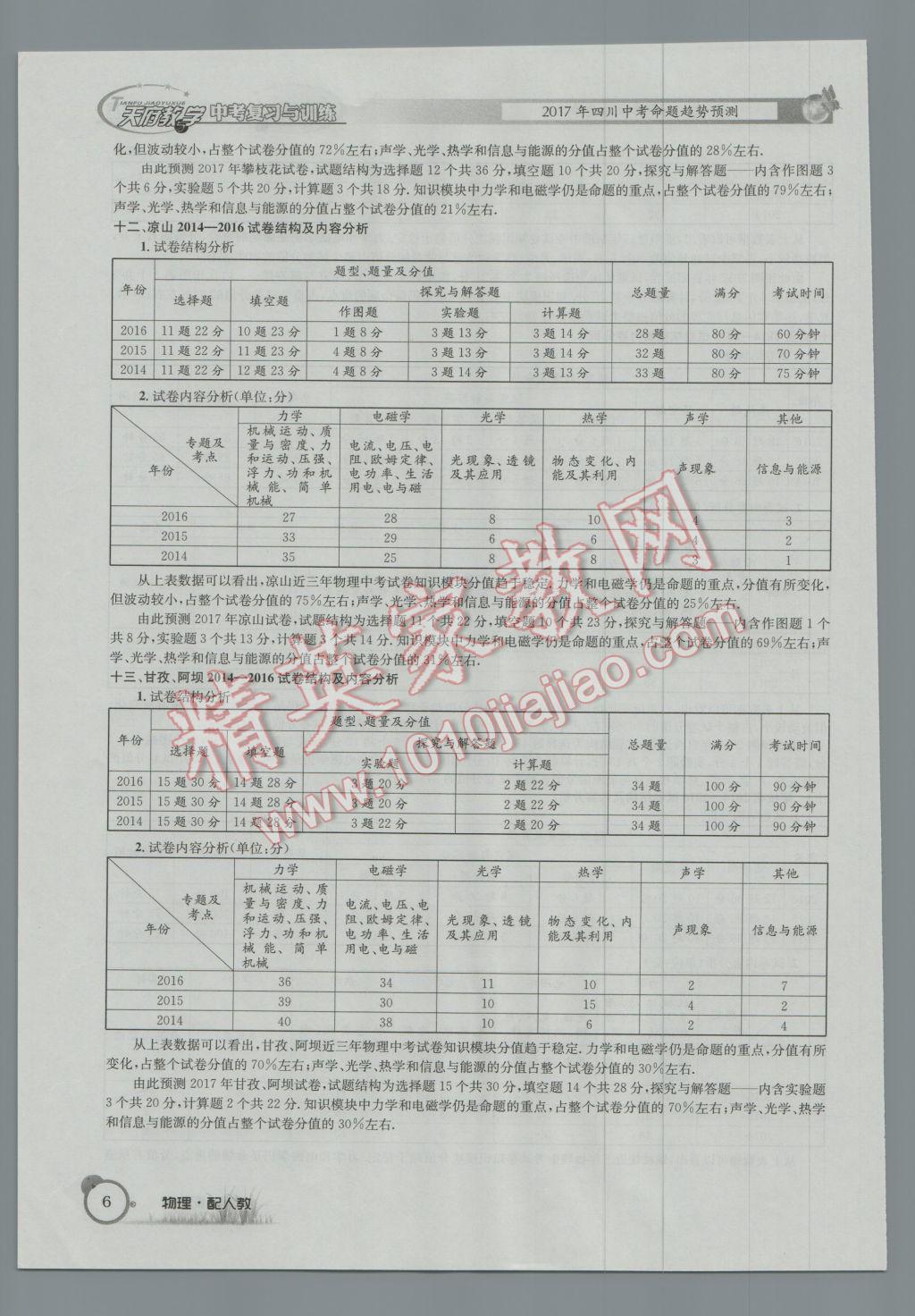 2017年天府教與學(xué)四川中考復(fù)習(xí)與訓(xùn)練物理人教版 第一篇第一第二第三部分參考答案第30頁(yè)