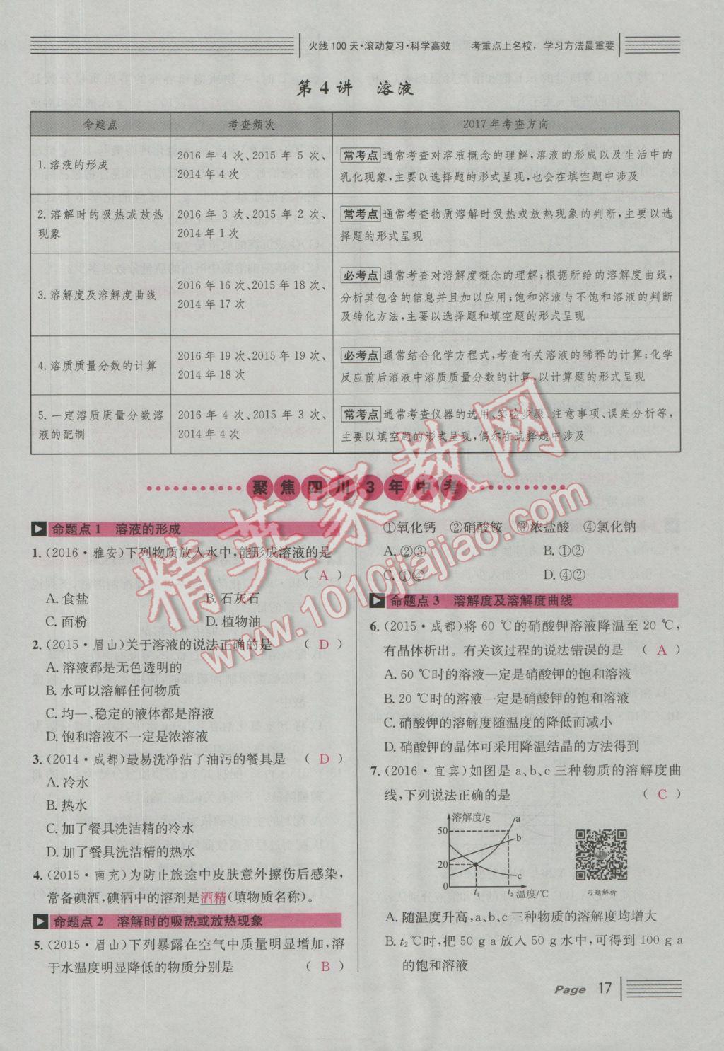 2017年南充火線100天中考滾動(dòng)復(fù)習(xí)法化學(xué) 紅版講主題一參考答案第83頁(yè)