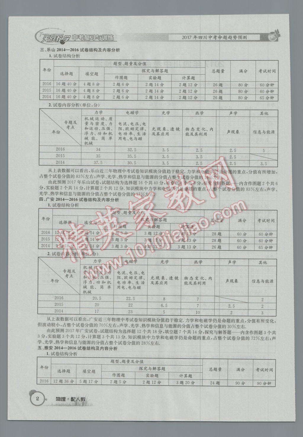 2017年天府教與學(xué)四川中考復(fù)習(xí)與訓(xùn)練物理人教版 第一篇第一第二第三部分參考答案第26頁