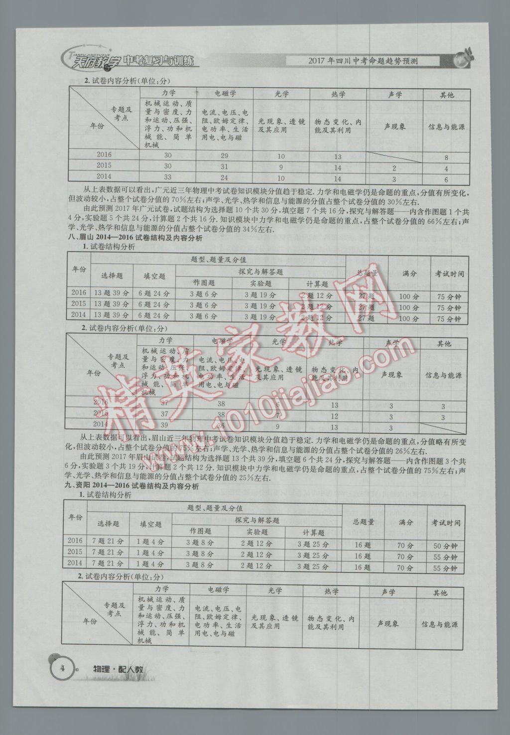 2017年天府教與學(xué)四川中考復(fù)習(xí)與訓(xùn)練物理人教版 第一篇第一第二第三部分參考答案第28頁