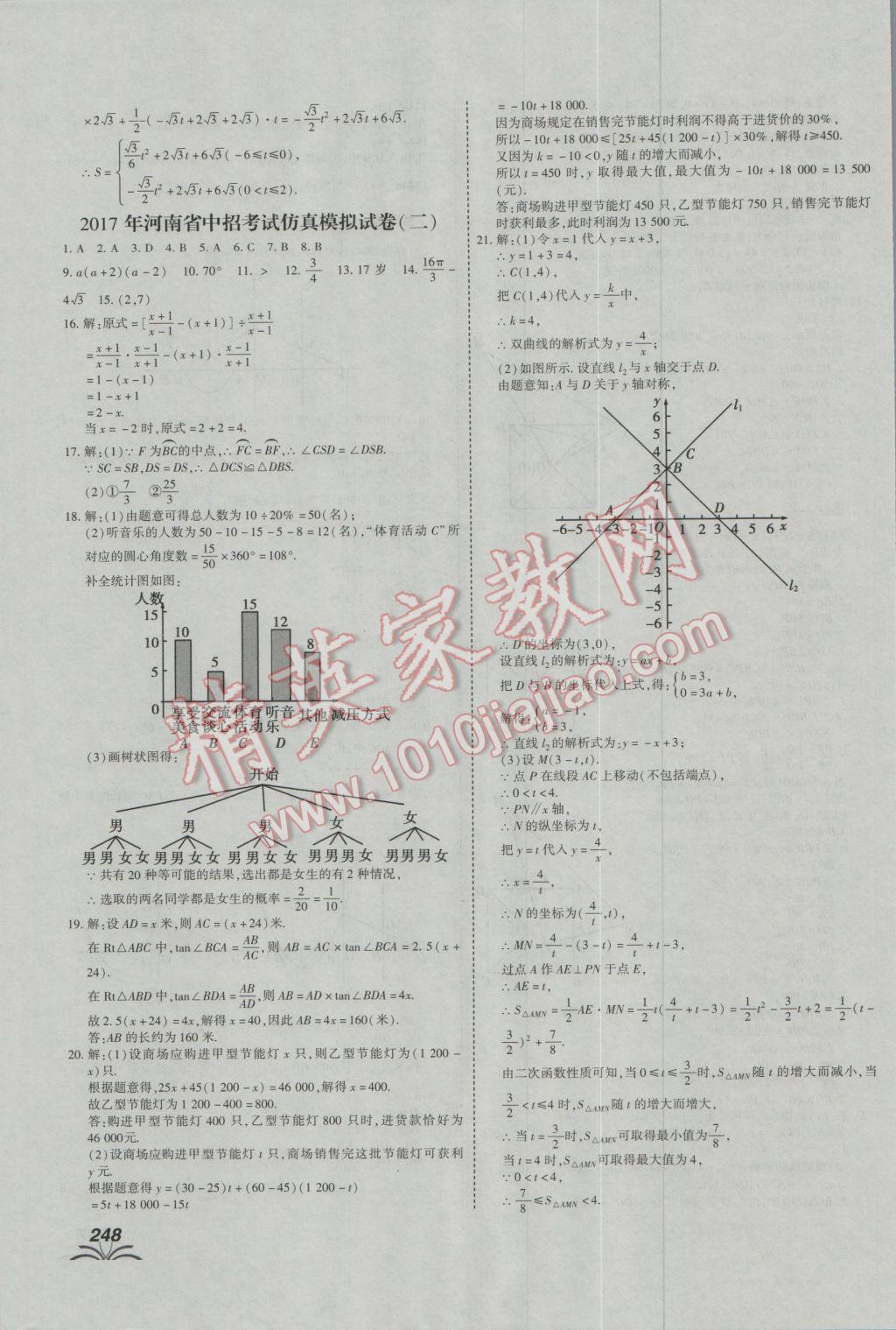 2017年河南中考世紀(jì)天成中考專家數(shù)學(xué) 參考答案第40頁(yè)