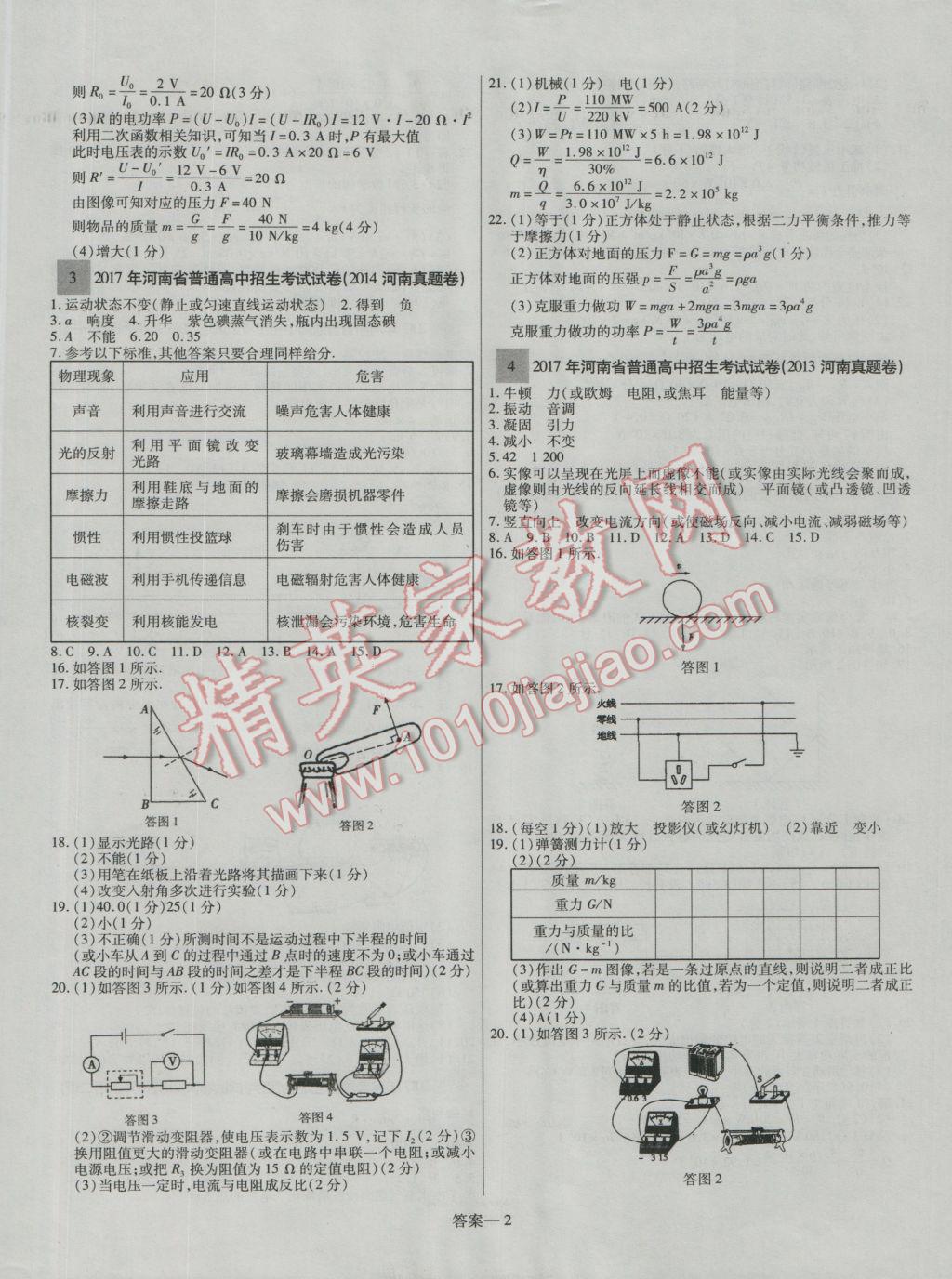 2017年顾源教育中考必备名师解密热点试题汇编物理 参考答案第2页