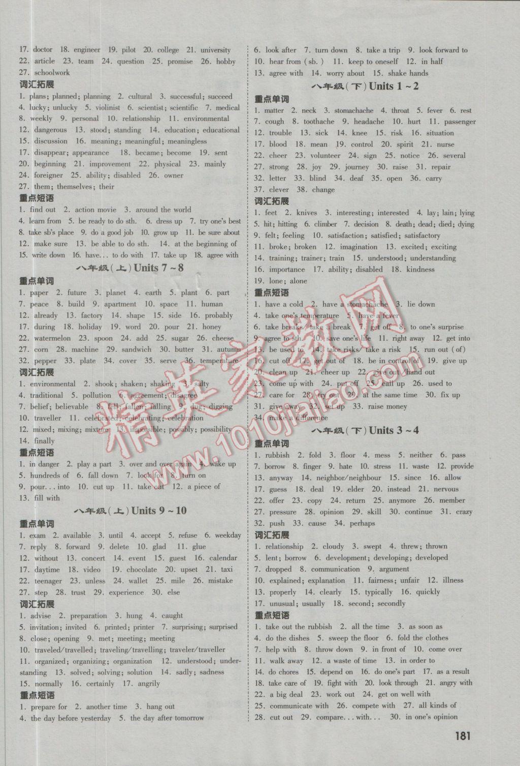 2017年贵州中考面对面英语第13年第13版&nbsp;中考目标导航参考答案第3页