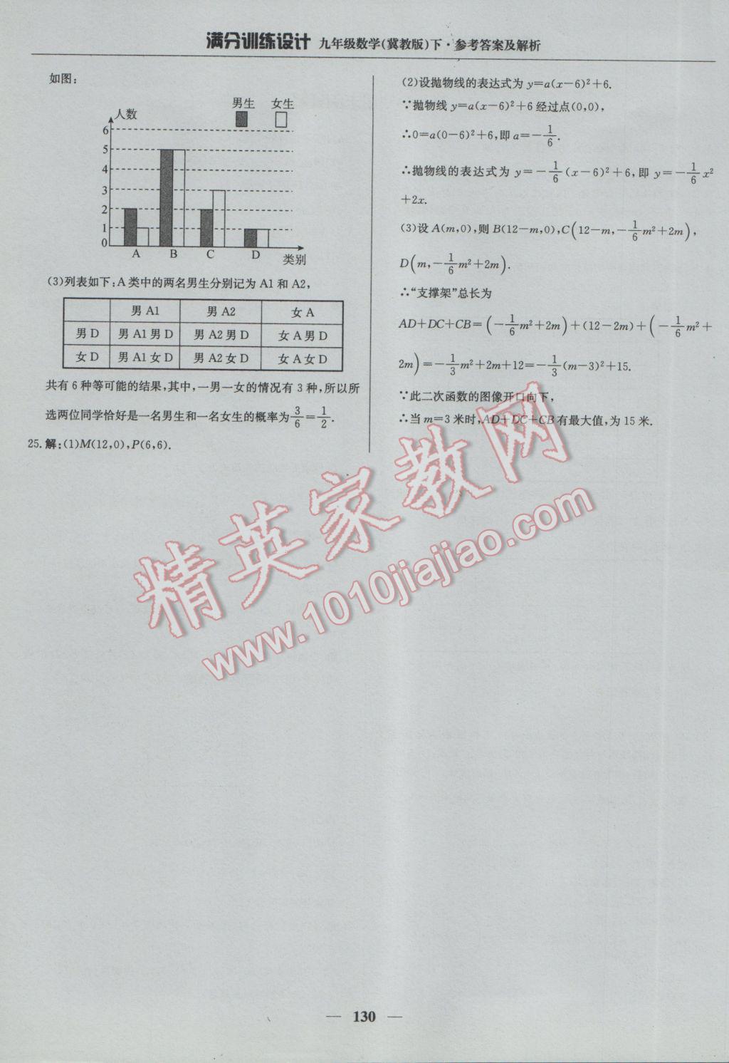 2017年滿分訓(xùn)練設(shè)計(jì)九年級(jí)數(shù)學(xué)下冊(cè)冀教版 參考答案第43頁