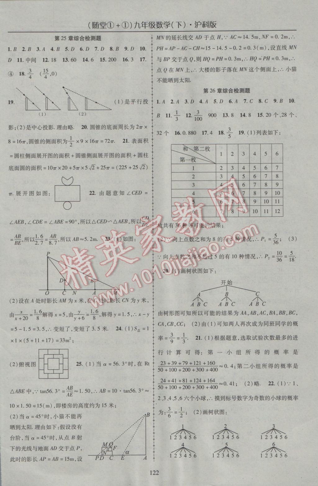 2017年隨堂1加1導(dǎo)練九年級(jí)數(shù)學(xué)下冊(cè)滬科版 參考答案第18頁(yè)