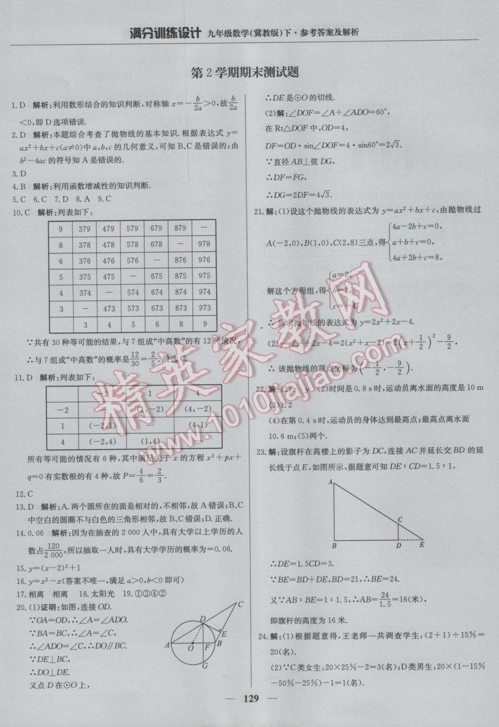 2017年滿分訓(xùn)練設(shè)計(jì)九年級(jí)數(shù)學(xué)下冊(cè)冀教版 參考答案第42頁(yè)