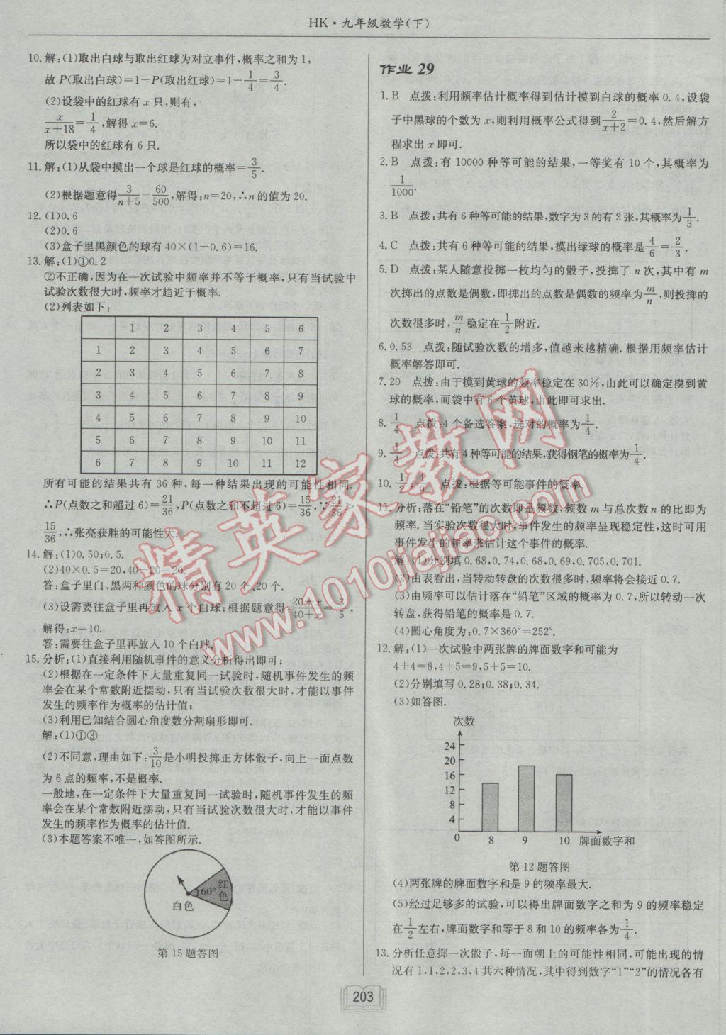 2017年啟東中學(xué)作業(yè)本九年級(jí)數(shù)學(xué)下冊(cè)滬科版 參考答案第31頁(yè)