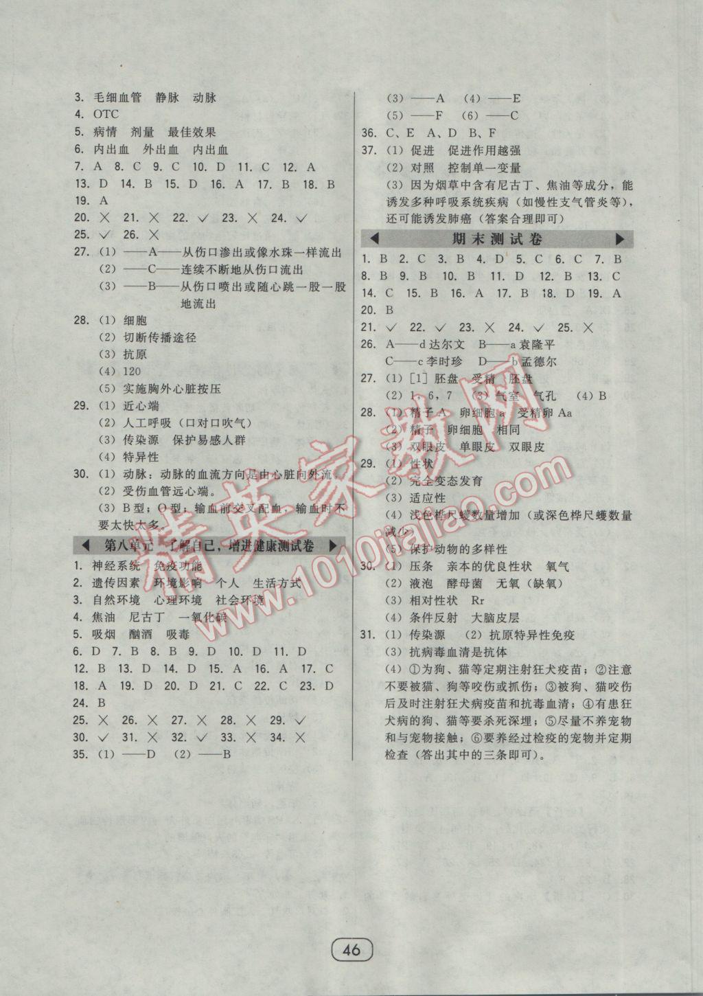 2017年北大綠卡課時同步講練八年級生物下冊人教版 參考答案第22頁