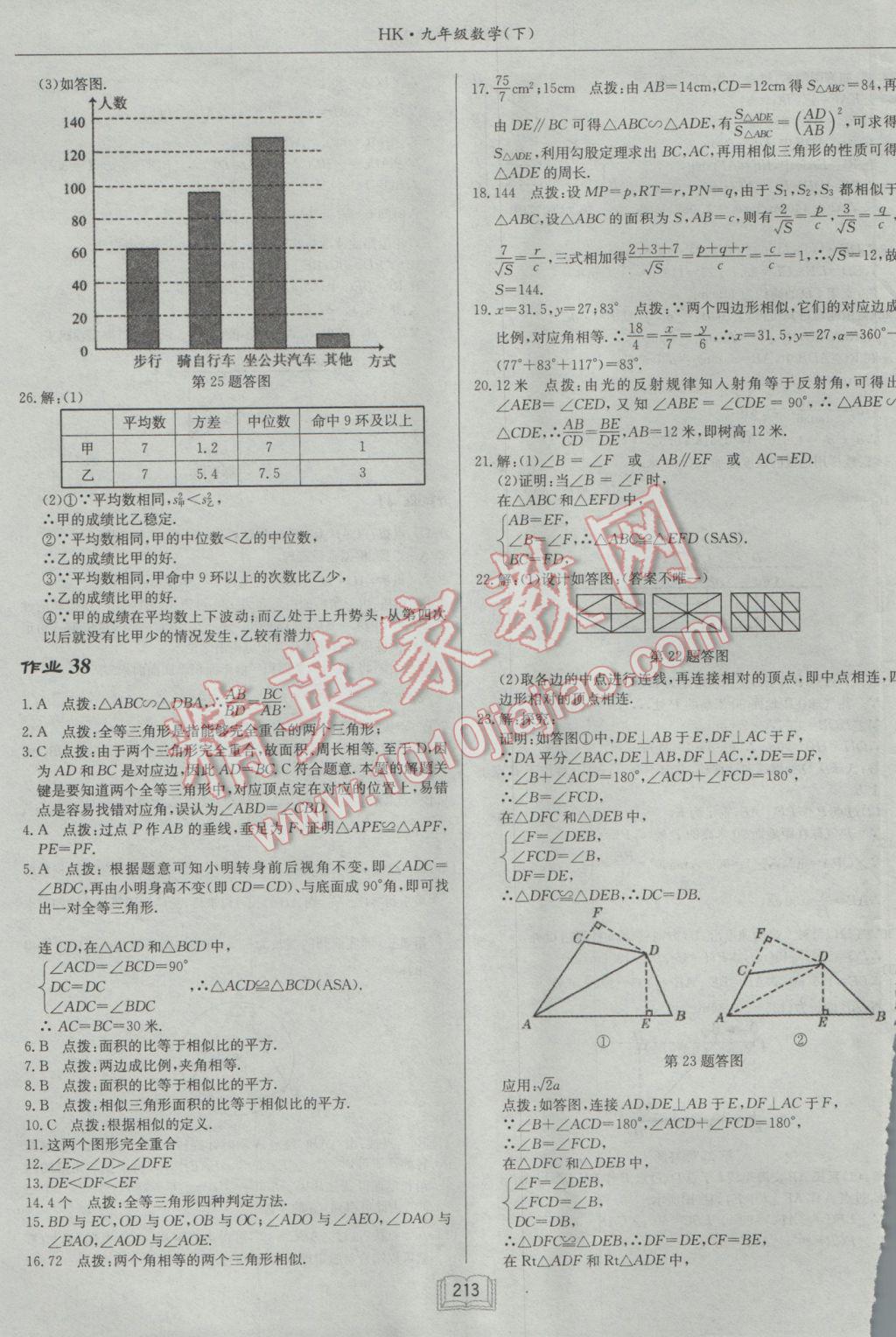 2017年启东中学作业本九年级数学下册沪科版 参考答案第41页