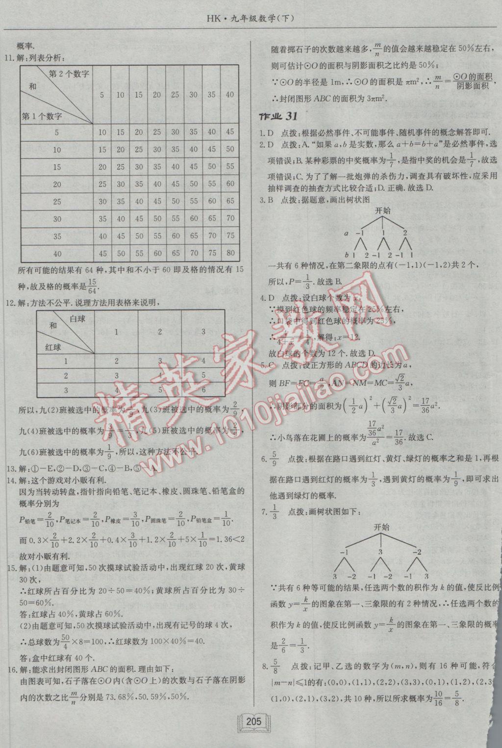 2017年启东中学作业本九年级数学下册沪科版 参考答案第33页