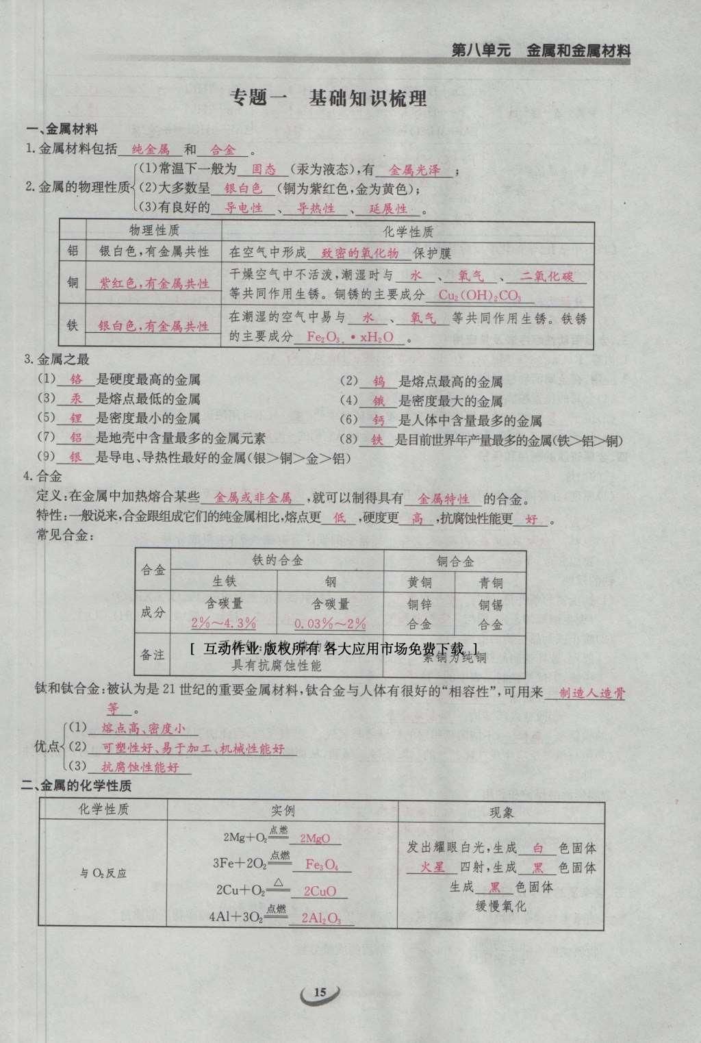 2017年思維新觀察九年級化學下冊 第八單元 金屬和金屬材料第21頁