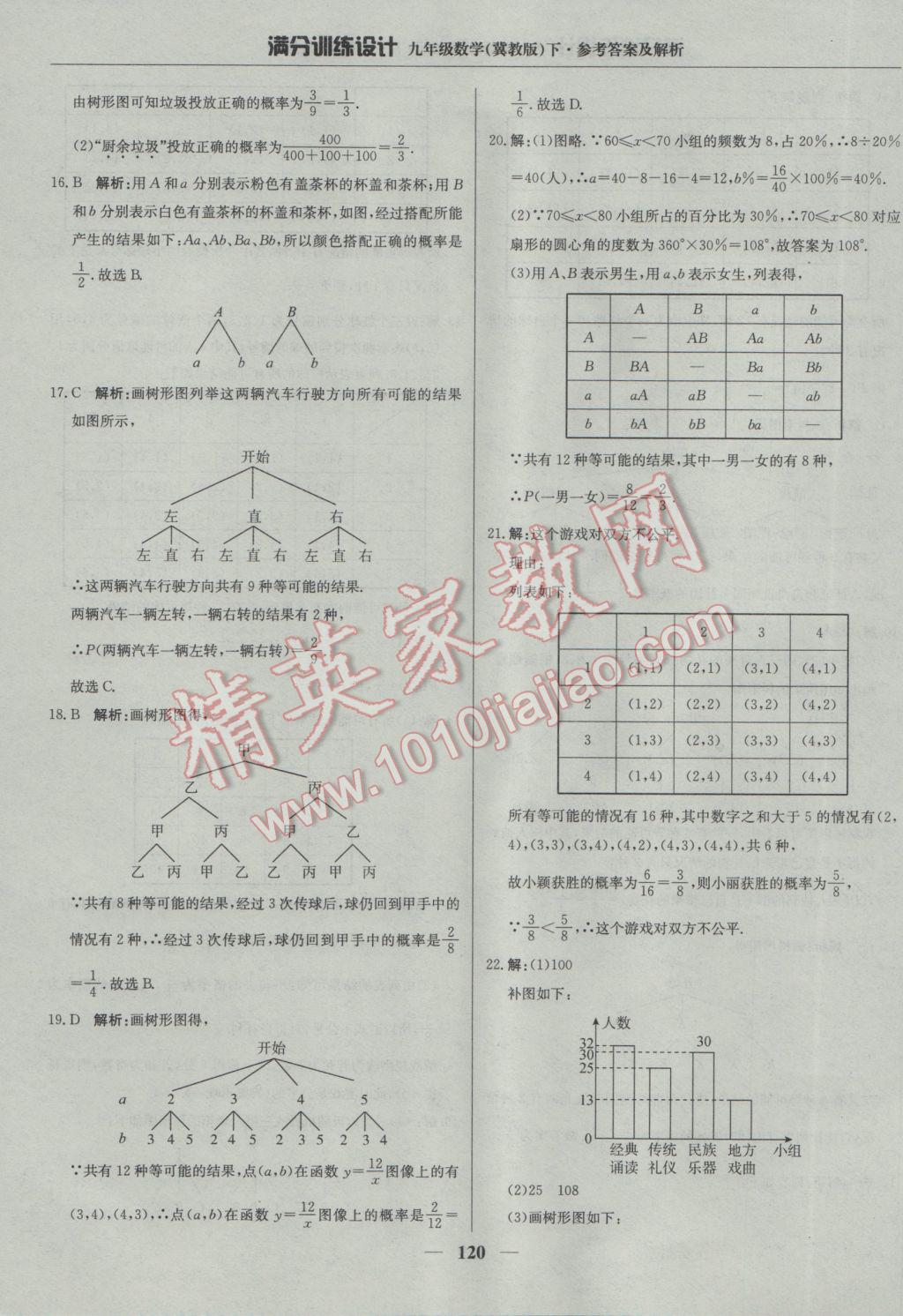 2017年滿分訓(xùn)練設(shè)計九年級數(shù)學(xué)下冊冀教版 參考答案第33頁