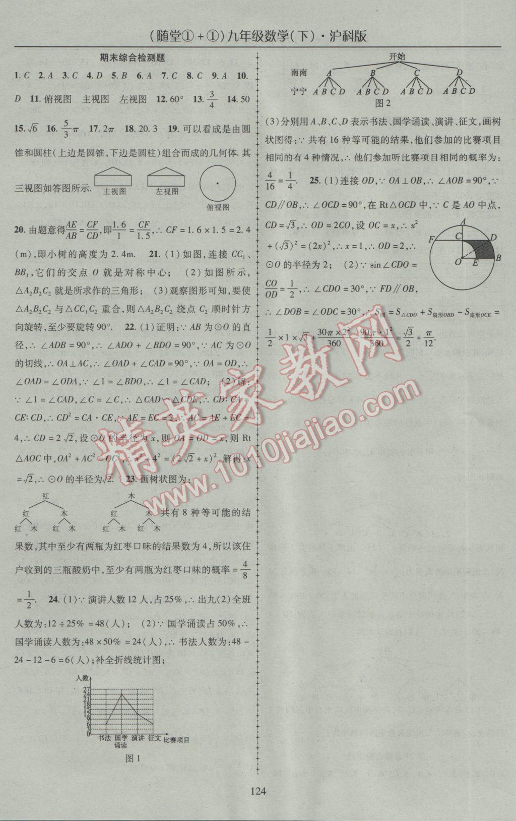 2017年隨堂1加1導(dǎo)練九年級(jí)數(shù)學(xué)下冊(cè)滬科版 參考答案第20頁(yè)