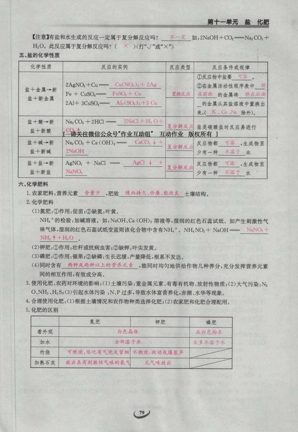 2017年思維新觀察九年級(jí)化學(xué)下冊(cè) 第十一單元 鹽 化肥第97頁(yè)