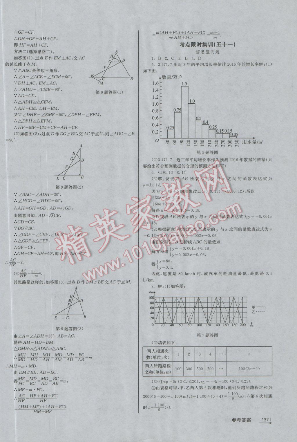 2017年中考分類集訓數(shù)學 參考答案第31頁