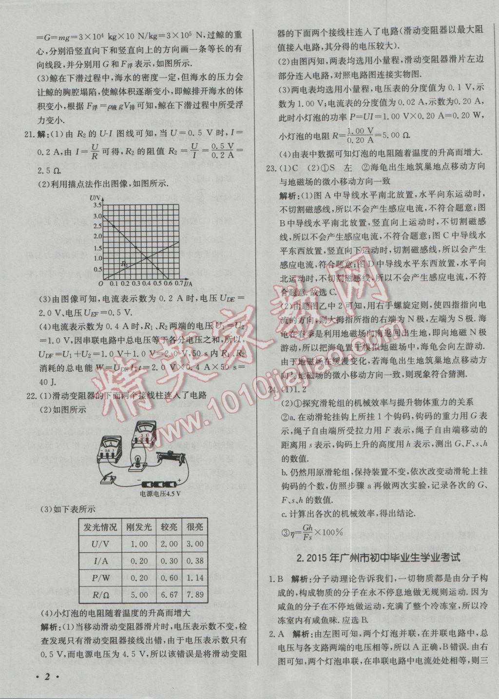 2017年北教傳媒實戰(zhàn)廣州中考物理 參考答案第3頁