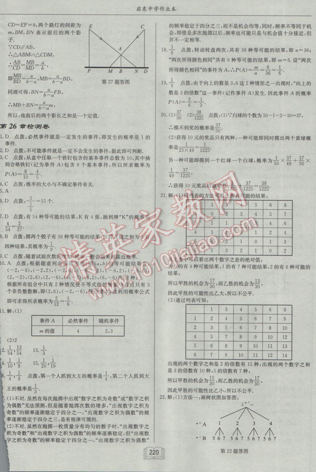 2017年启东中学作业本九年级数学下册沪科版 参考答案第48页