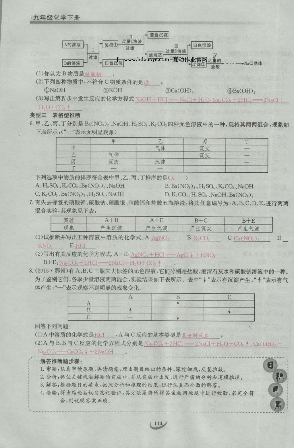 2017年思維新觀察九年級化學(xué)下冊 中考專題第155頁